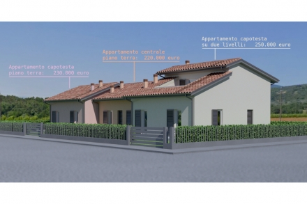 Appartamenti indipendenti di nuova costruzione